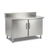 Bàn Mát 2 Cánh Ferlix FL-2DC5 Inox 1m5 – ảnh minh họa